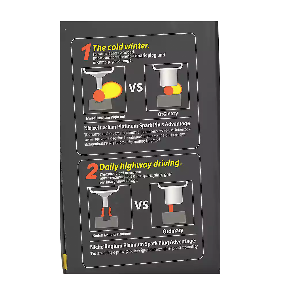 20251203_1212_Spark Plug Comparison_remix_01kbhnxa5pegb8ehjm05kdsyw9 شمع هوندا MOTO.CX CDI - تصویر 2